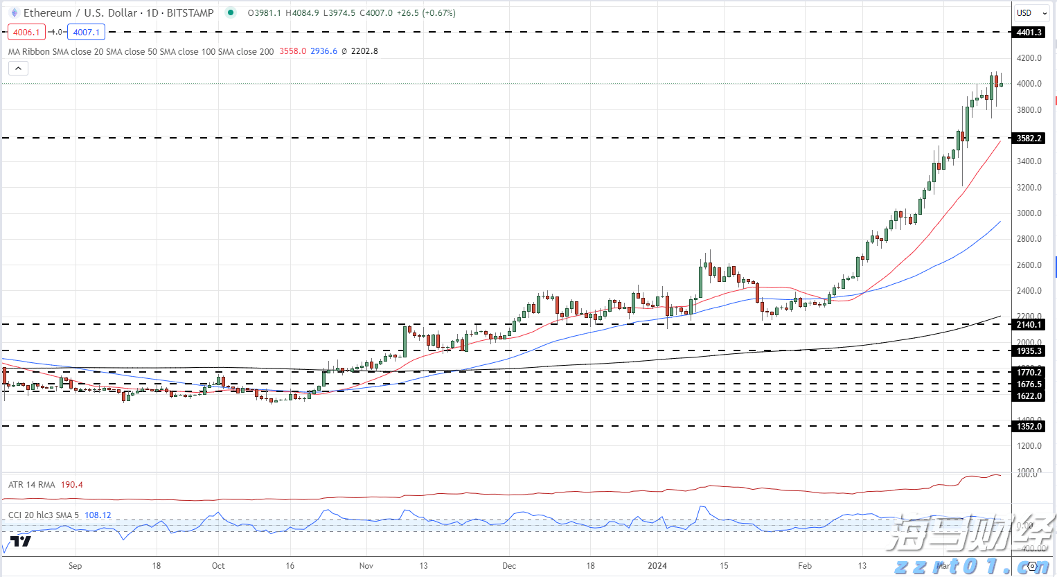 医我看丨晒背真能补气血？先辨体质！注意时段！