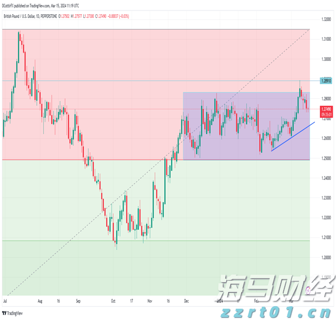 银行落马副行长出狱后拍视频，作品被下架