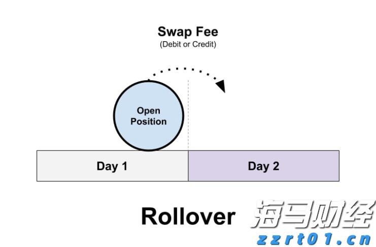 降息迫在眉睫！英国央行如何应对通胀上升与高工资问题