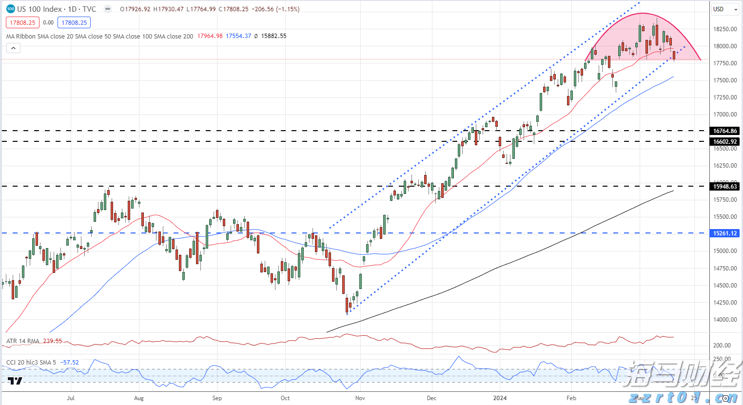 暑期珠海口岸现“入境游”“港澳游”客流双高峰