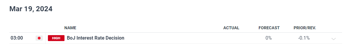 医疗科技公司Heartflow(HTFL.US)举行IPO,募资3.17亿美元超预期,今晚在纳斯达克上市