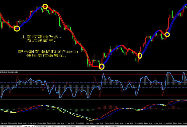 特朗普首轮铜关税实施:150亿美元进口商品受影响,精炼铜豁免引发波动