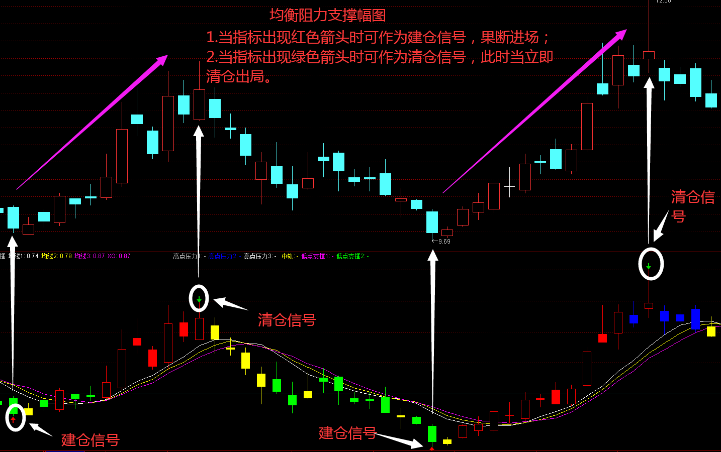中汽协：7月新能源汽车产销持续快速增长