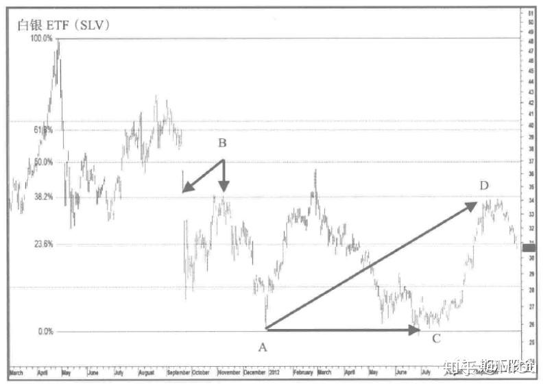 Counterpoint：2025年第二季度全球智能手机市场营收同比增长10% 首次突破1000亿美元