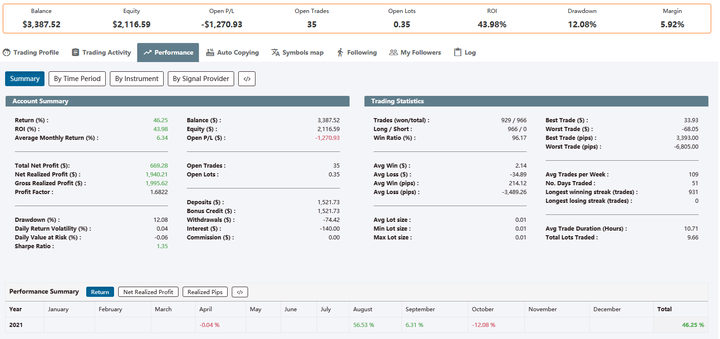 四川省扶持个体工商户发展联席会议制度正式建立