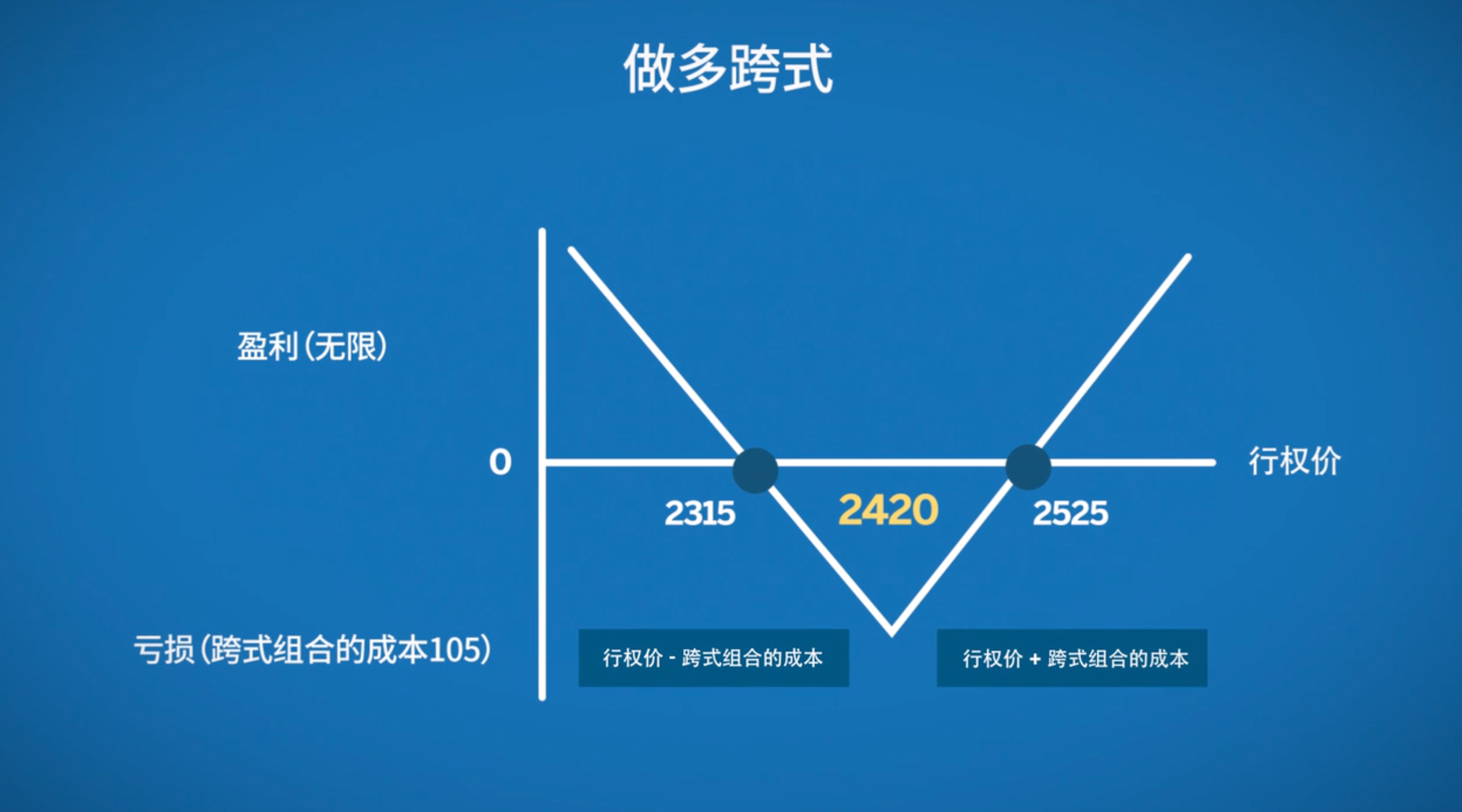 乘联分会：7月1-27日全国乘用车市场零售144.5万辆 同比增9% 环比降19%