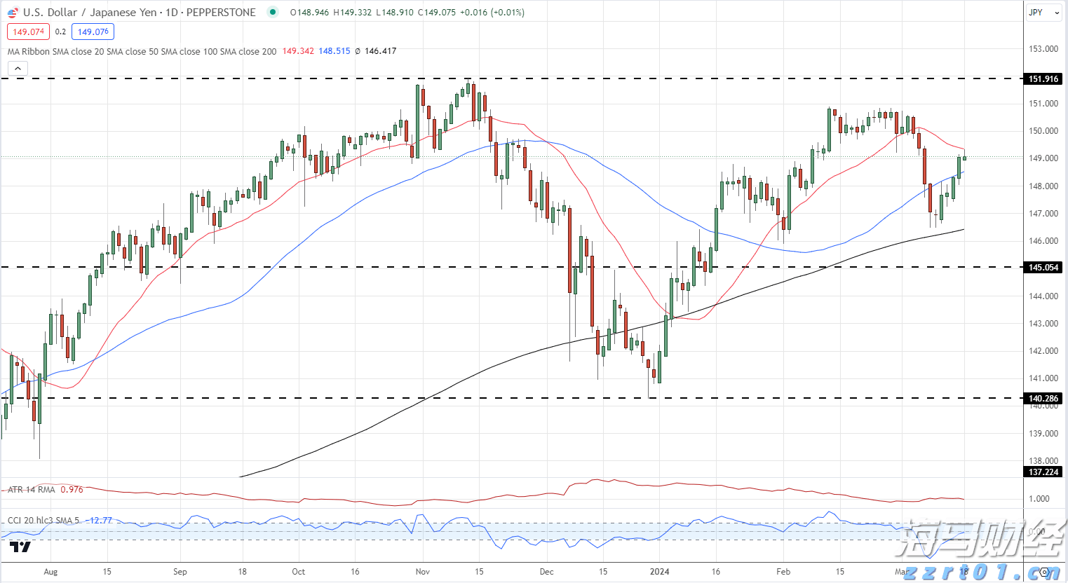 安徽省市场监管局开展10项创新提升行动