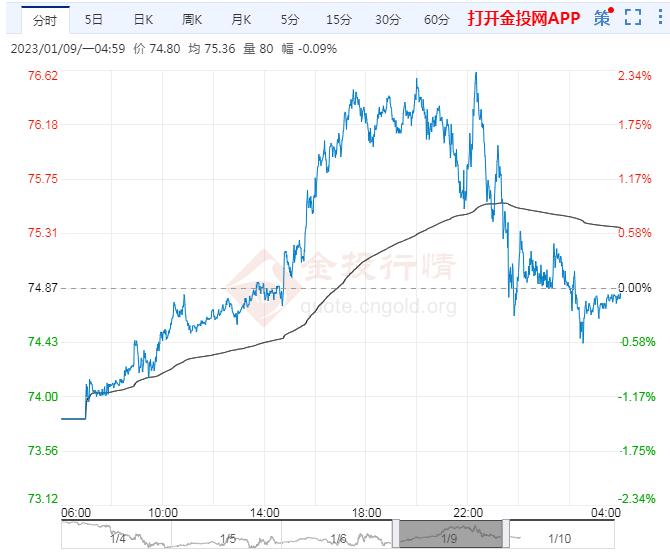 青海省市场监管局开展消费体察活动