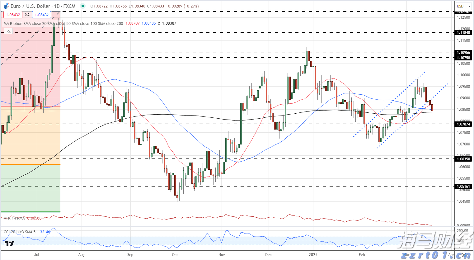 本周六珠海大讲堂，浙大专家金晓明解读中华文明赓续传承的基因密码