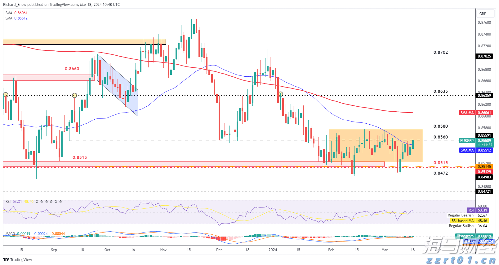东莞1—7月经济数据出炉 外贸进出口同比增长15.6%