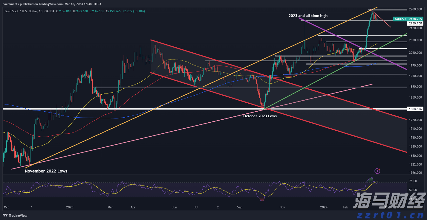 内塔尼亚胡称约10万巴勒斯坦平民已离开加沙城