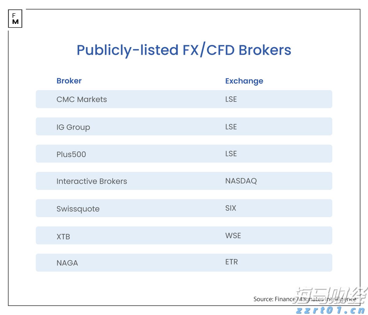 默沙东(MRK.US)启动30亿美元瘦身计划以应对Keytruda专利到期