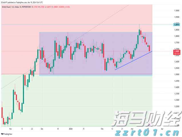​安徽市场监管工作迎来开门红