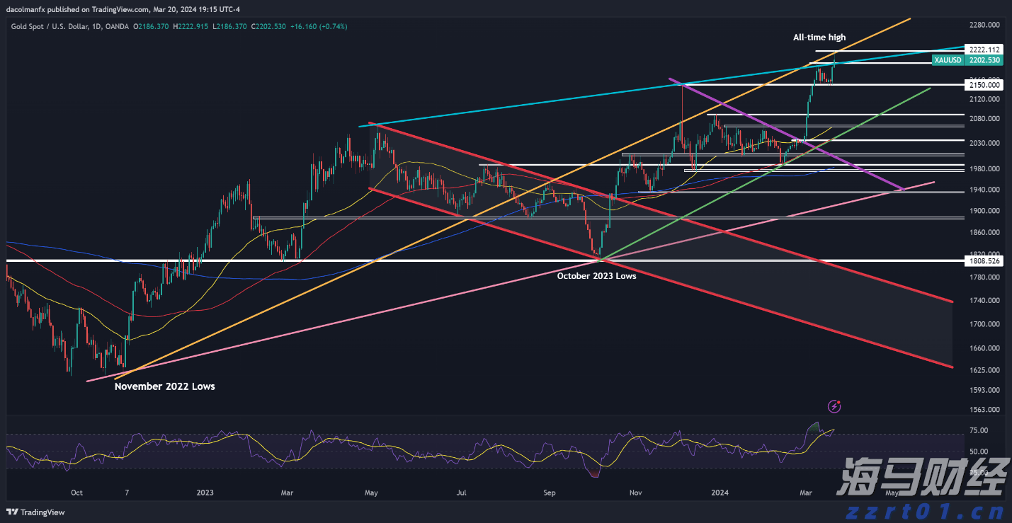 央行沟通机制助日股逆袭：套利交易平仓阴霾渐散，外资加速布局