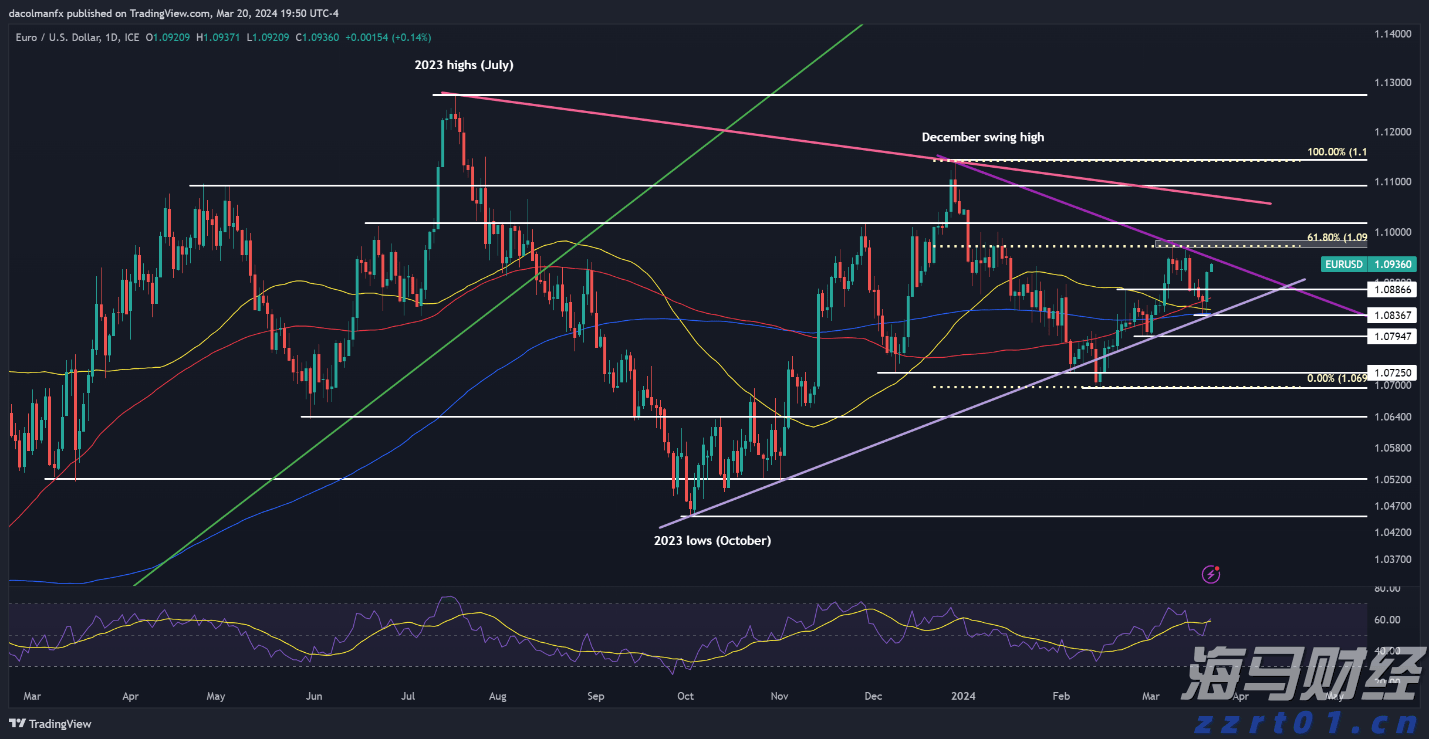 海南首个国家级服务业标准化示范项目启动