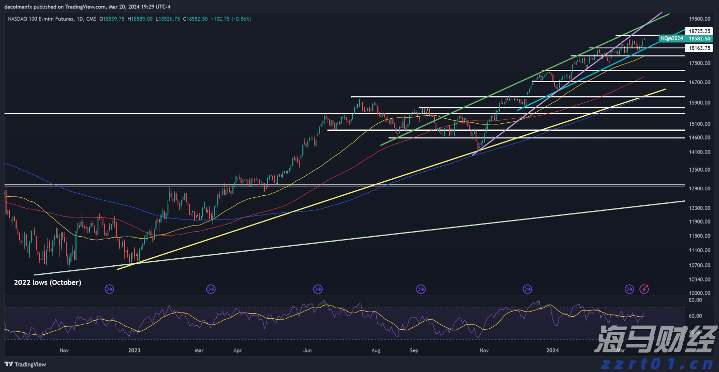 新股前瞻| AI医学影像领域先锋，德适生物如何打破外资巨头的垄断？