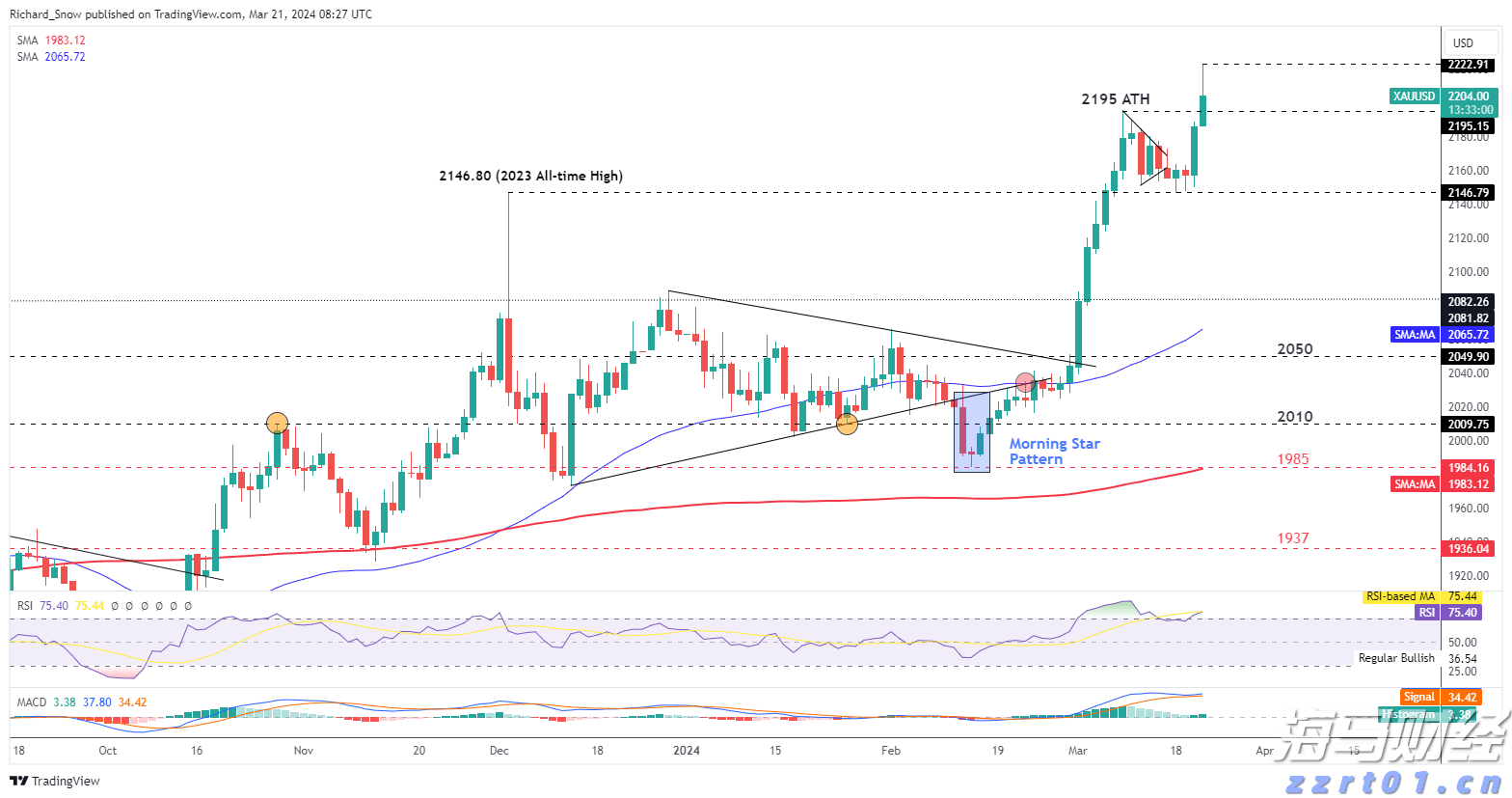 江西省市场监管局发出制止食品生产环节食品浪费倡议书