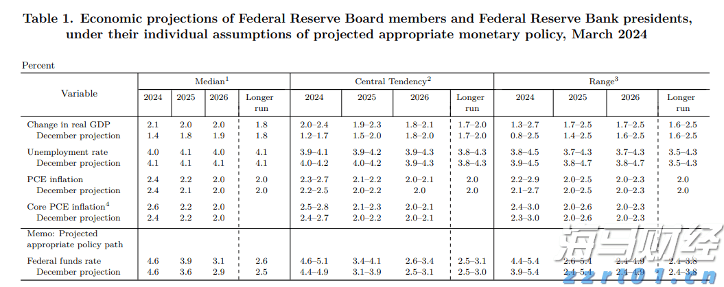 中汽协：2025年7月商用车产销数据分析