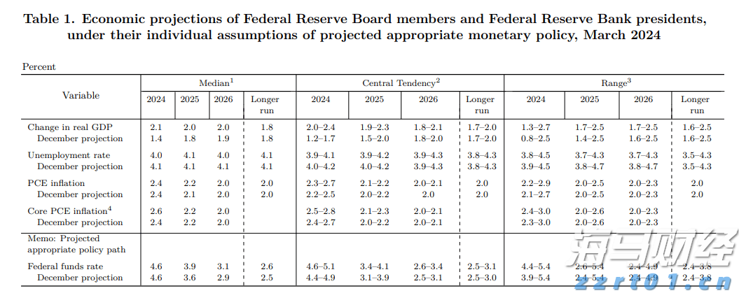 美股动态 | 多数中概股回升 禾赛(HSAI.US)涨幅超5%