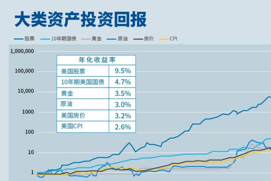京东物流(02618)发布2025年上半年业绩，非国际财务报告准则利润达33亿元 同比增长7.1%