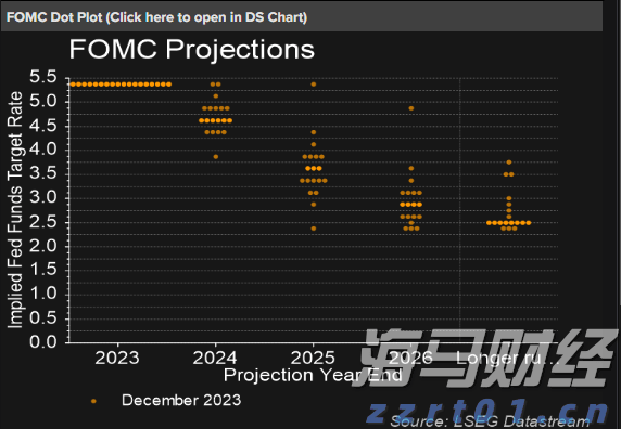 IDC：预计2029年中国CAD市场规模将达146.8亿元