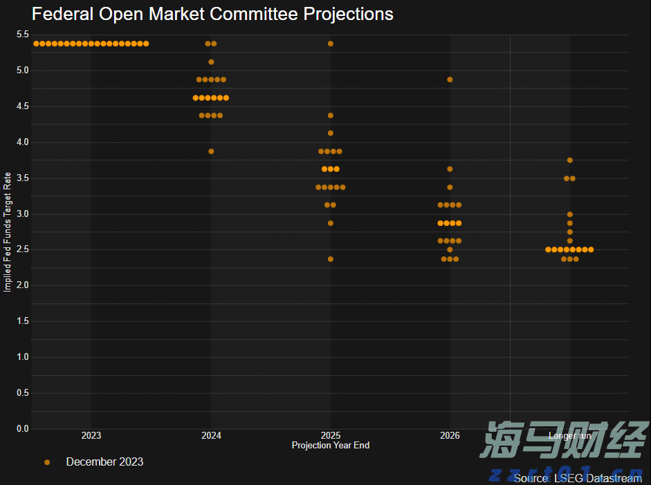 粤东西北地区唯一获奖地市！梅州获省级投资促进激励资金500万元