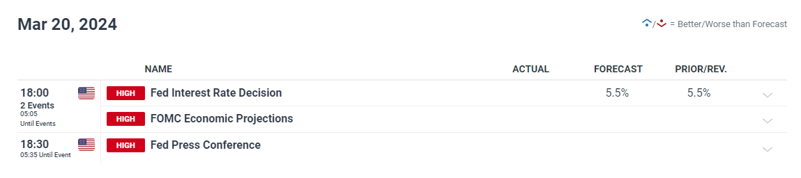 滁州市聚焦八大产业链打造发展新引擎
