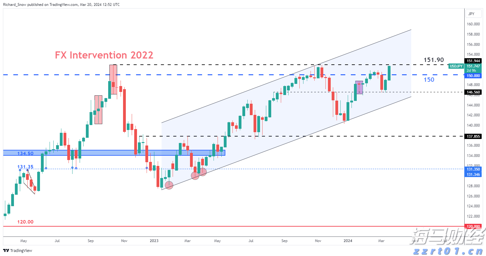 贵州省积极推进线下购物无理由退货