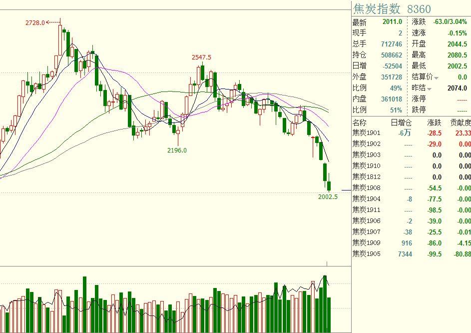工行合肥东陈岗支行上门服务行动不便老人暖人心
