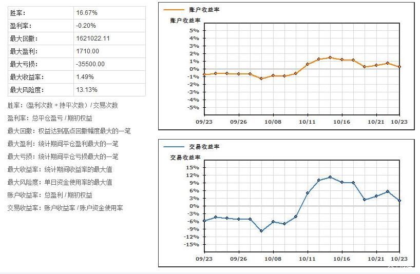 8岁自闭症男童在大理苍山走失已超72小时，涉事夏令营机构被调查