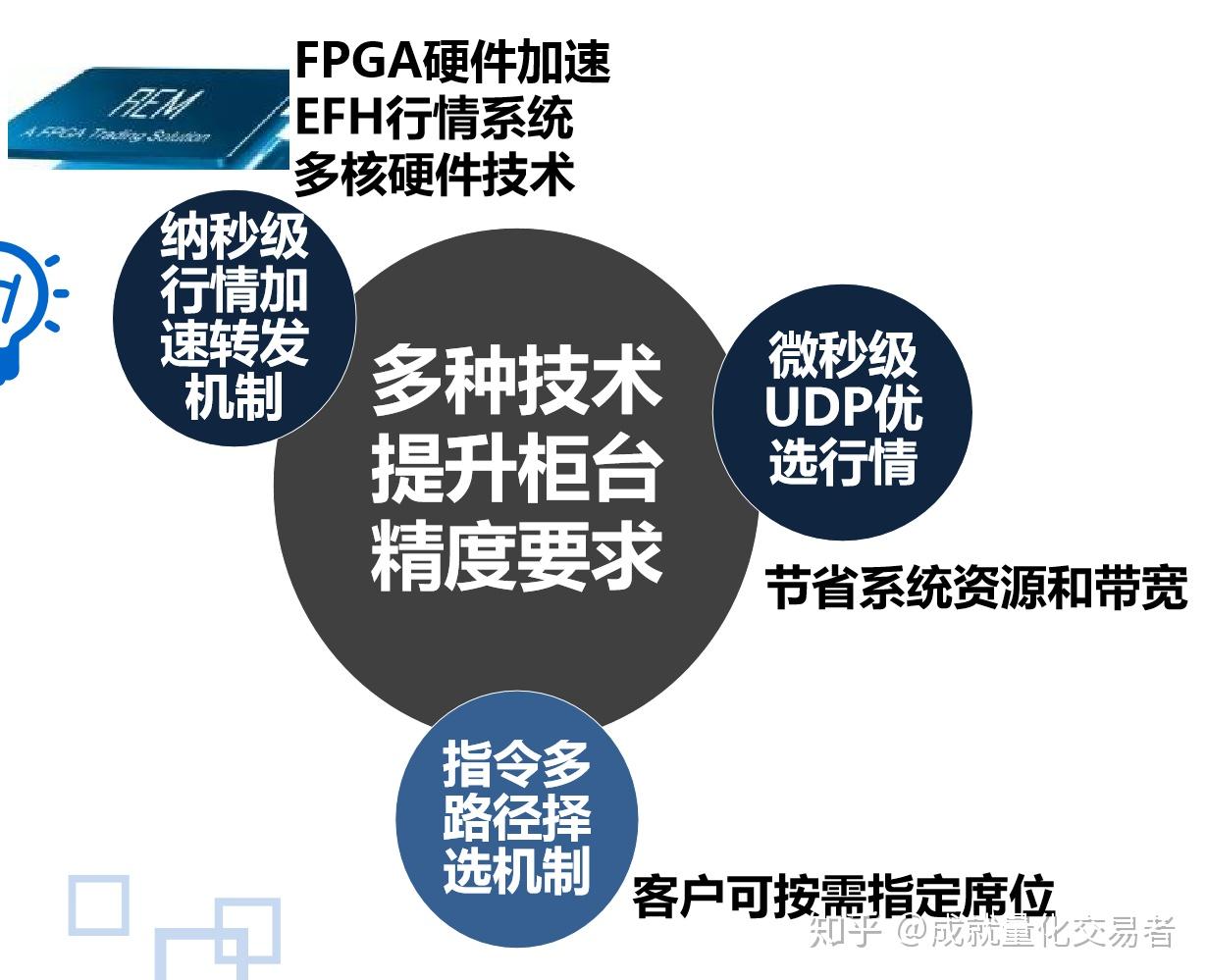 江苏省市场监管系统开展制止餐饮浪费专项行动