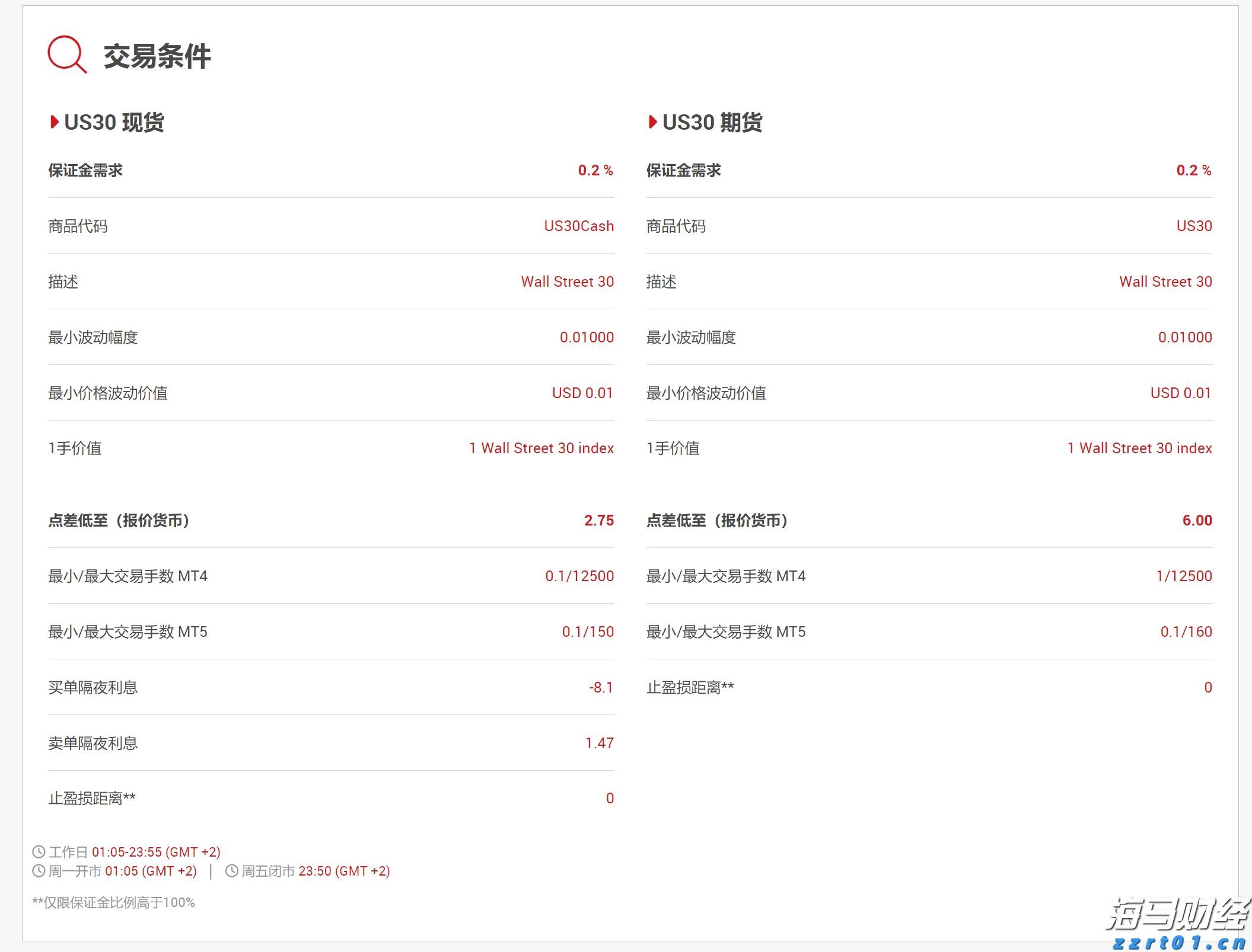 福建部署开展校园食品安全排查整治专项行动