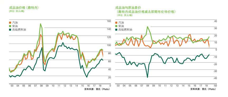 麦当劳(MCD.US)Q2营收利润均超预期 借玩具与平价套餐重回增长轨道