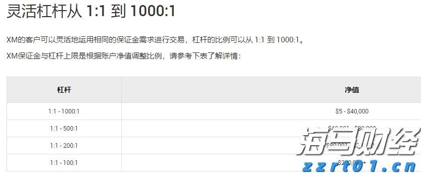 我市相关部门举行就业服务进校园活动