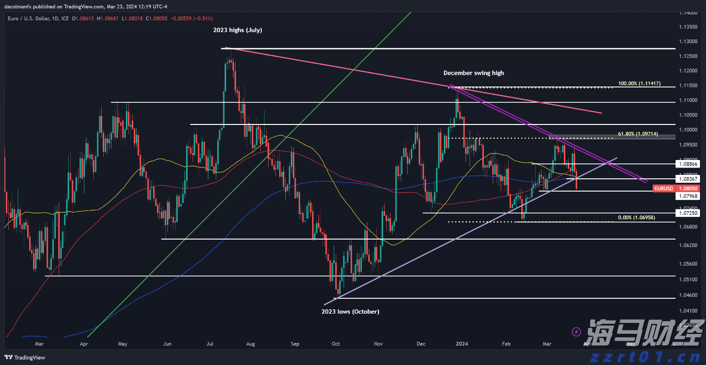 2025年私募基金业绩分析：量化表现突出，收益集中趋势明显