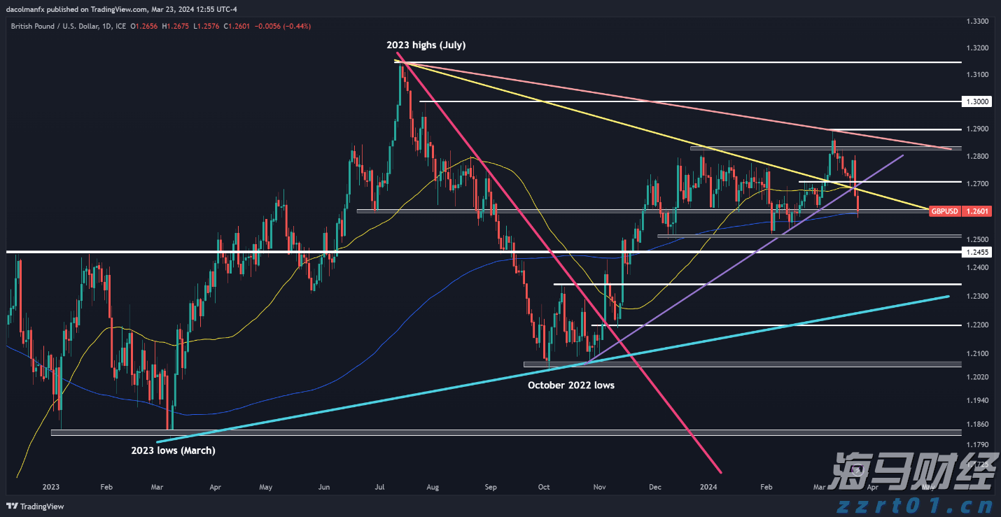 街边小店“因爱重生”  双向奔赴引共鸣