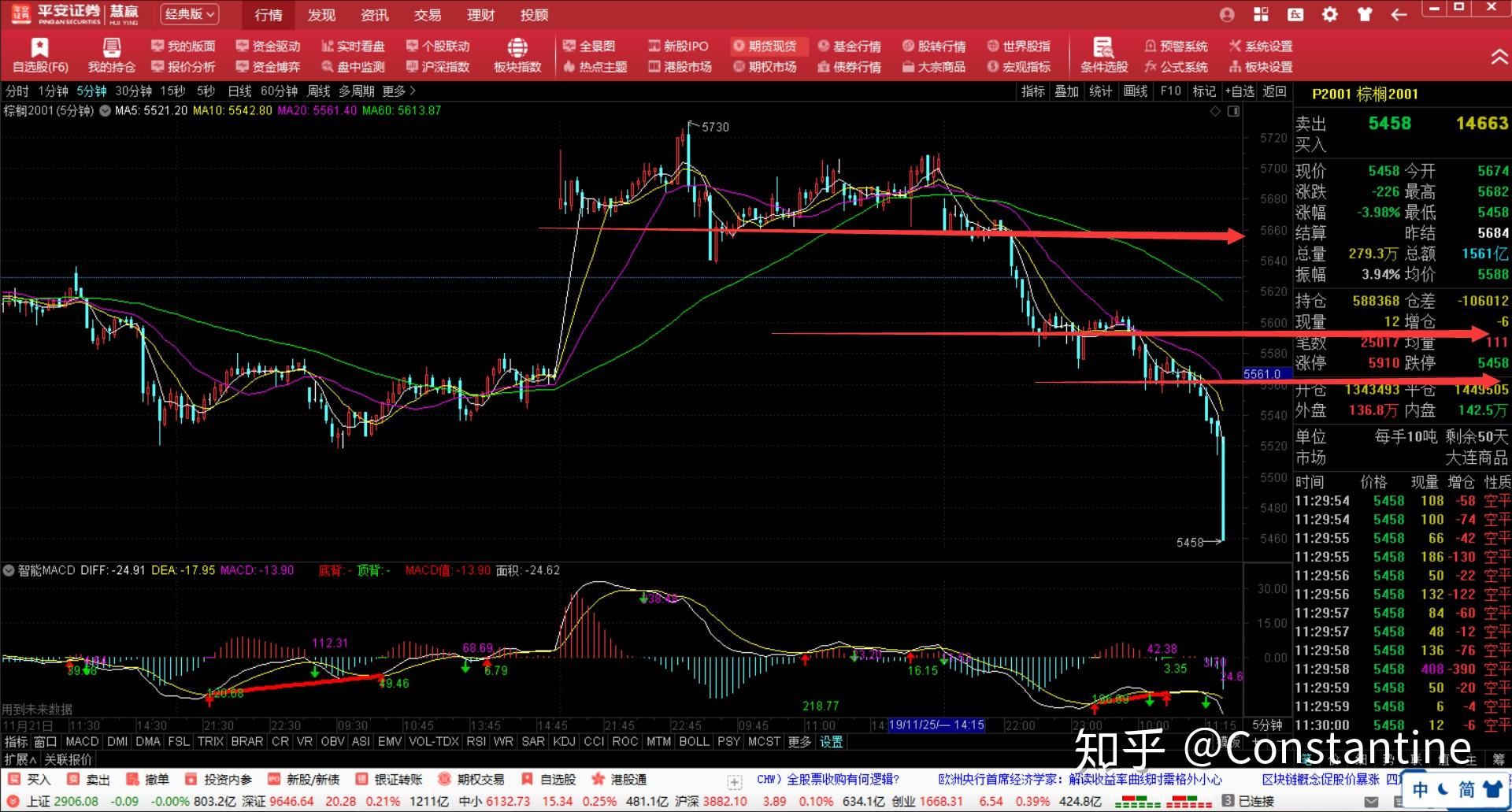 世界机器人大会看点多 中国逆势增长成最大亮点