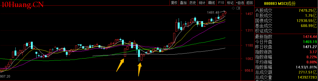 新股前瞻|携连续放量的业绩冲刺港股,聚智科技加速扩产能带来新看点?