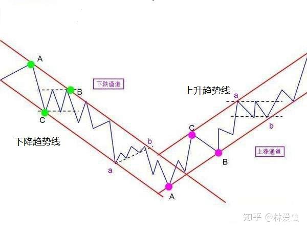 我市工业经济回暖加速