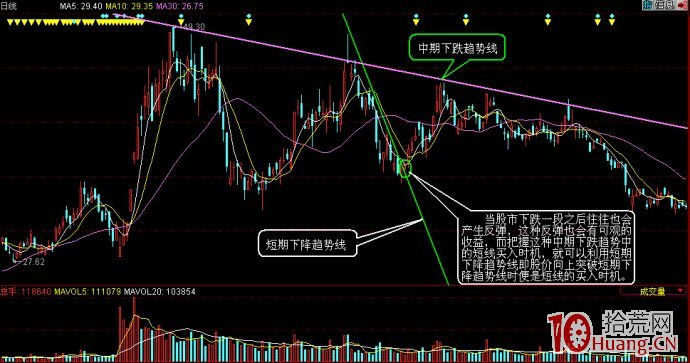 比特币突破12.2万美元逼近历史高位,机构资金流入推动加密市场涨势