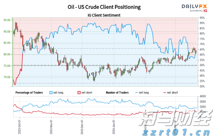 江西开展2023年反不正当竞争“守护”专项执法行动