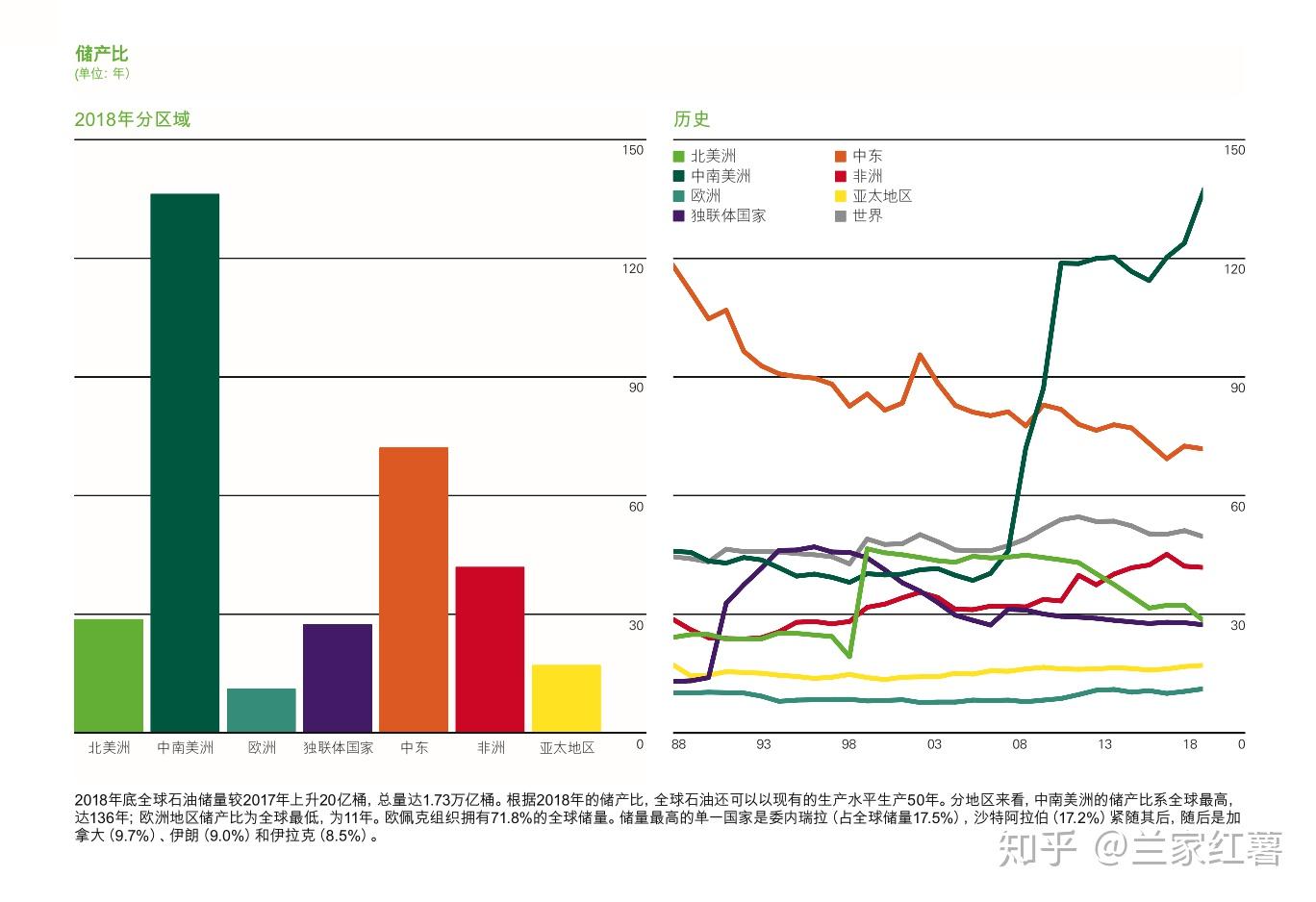 “湛江：中国海鲜美食之都解码之旅”榜上有名