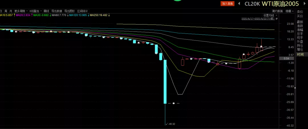 香港金管局：观察美联储未来的减息步伐 香港利率环境或有变动