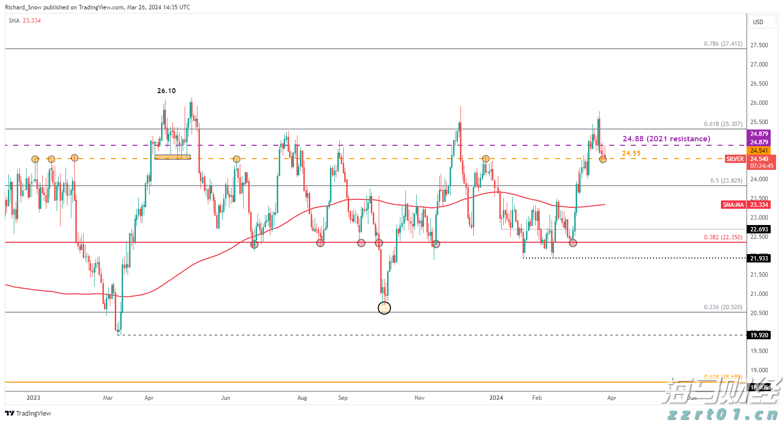 传统文化引领“新国潮”