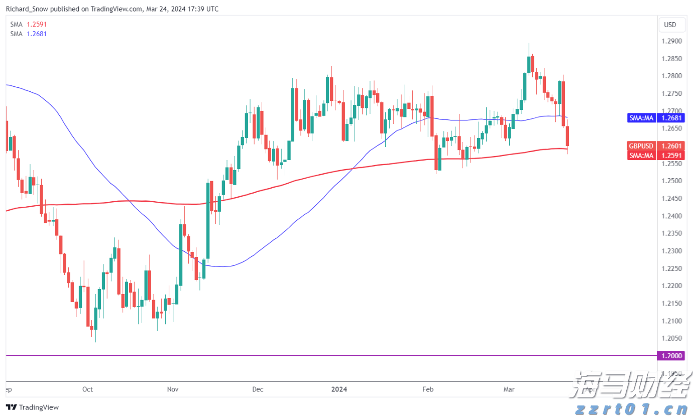浙江市场经营主体总量破千万