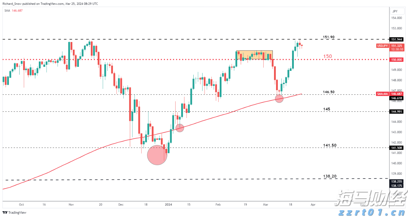 8月13日佛山市新增报告基孔肯雅热确诊病例96例