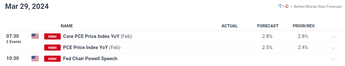 关于个人消费贷贴息，六大行公告→