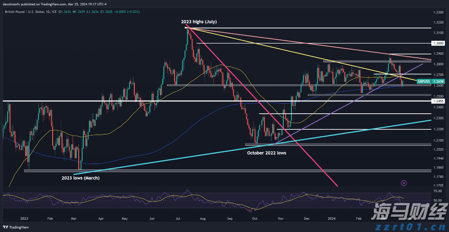 青海省市场监管局开展消费体察活动