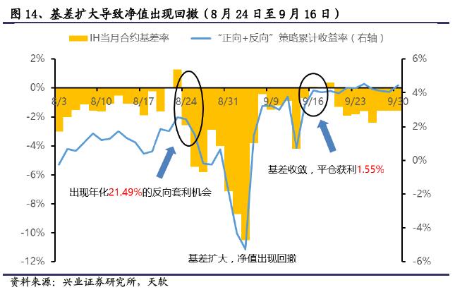“直航＋免签”激活高尔夫入境游 福建成韩国球友新宠