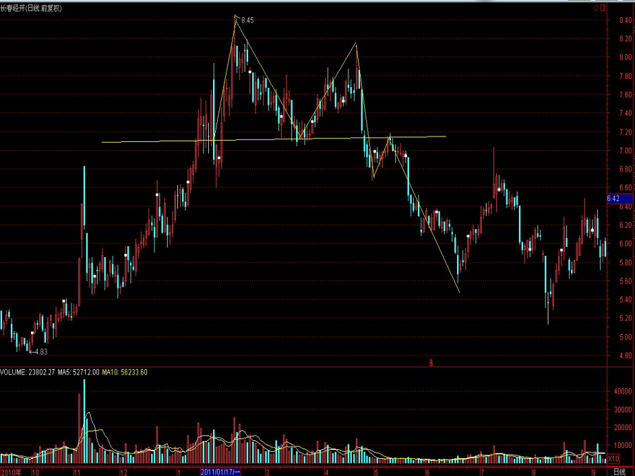 湛江火车站恢复多趟列车应对暑运客流高峰